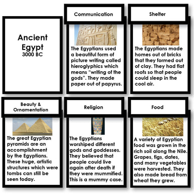 History Material-Fundamental Needs - Ancient Civilizations Fundamental Needs Research Cards