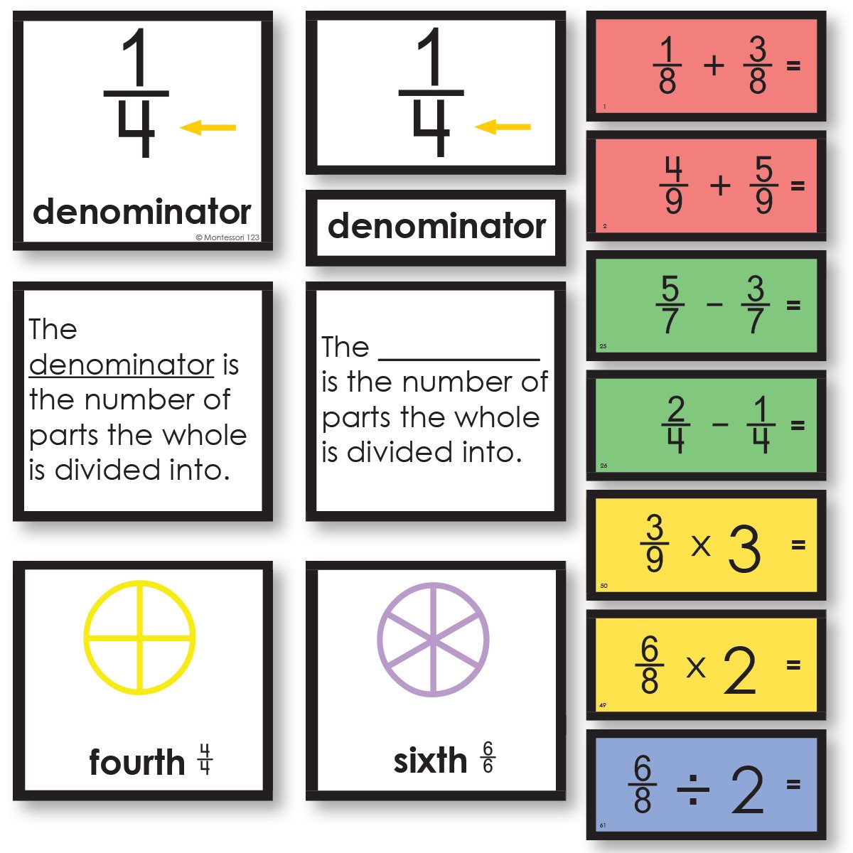 Math Materials-Graphing & Fractions - Fraction Nomenclature 3-Part Cards With Definitions And Problems