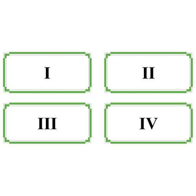 Math Materials-Numbers & Counting - Basic Roman Numeral Cards
