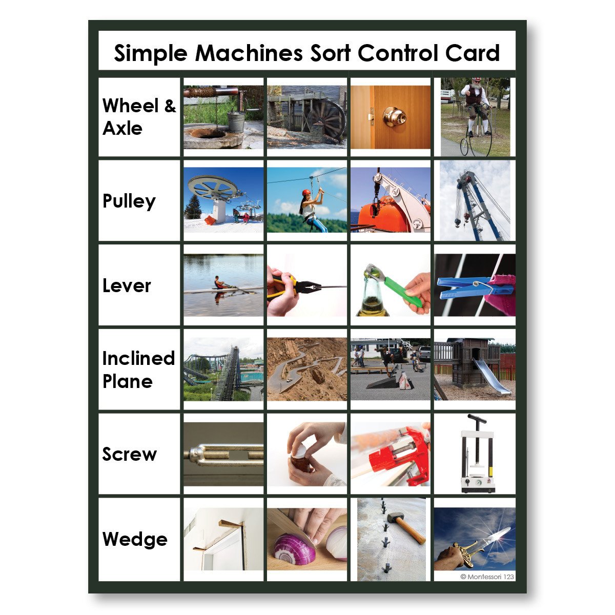 Physical Science-Physics/ Astronomy - Simple Machines 3-Part Cards With Definitions And Sorting Cards