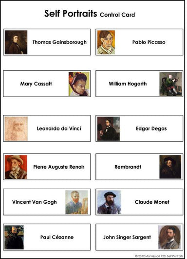 Art-Art History - Famous Artists Self Portraits And Biographies