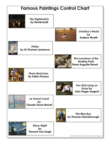 Art-Art History - Famous Paintings With Artist Biographies Set 1