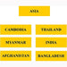 Geography Material-Flags, Maps & Globes - Labels For Countries And Waterways Of Asia Level 1
