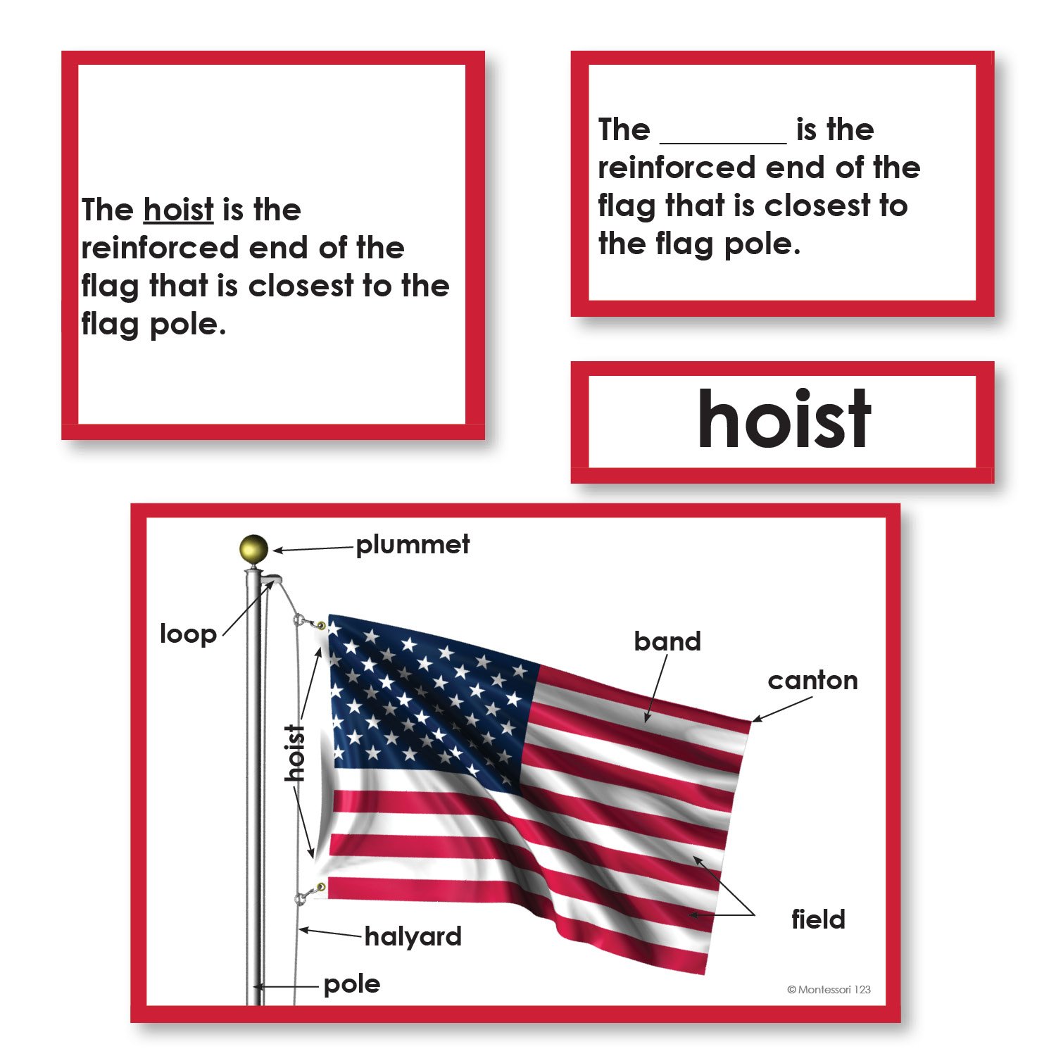 Geography Material-Flags, Maps & Globes - Parts Of A Flag 3-Part Cards