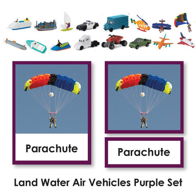 Geography Material-Landforms & Biomes - Land, Water Or Air Vehicles 3-Part Cards With Objects