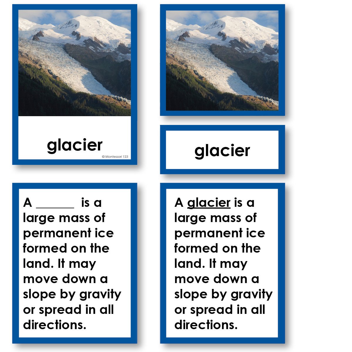 Geography Material-Landforms & Biomes - Parts Of A Glacier 3-Part Cards With Definitions