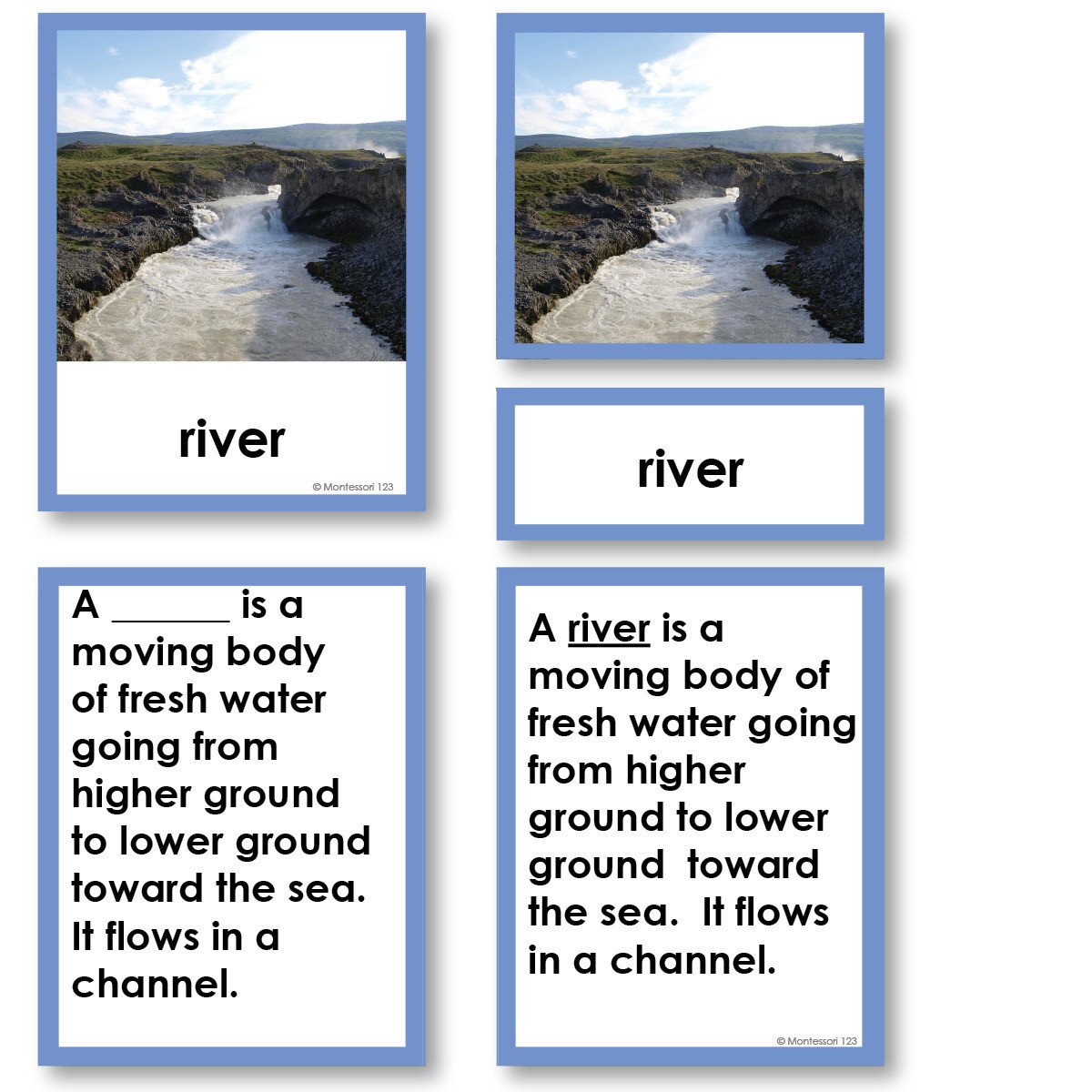 Geography Material-Landforms & Biomes - Parts Of A River 3-Part Cards With Definitions