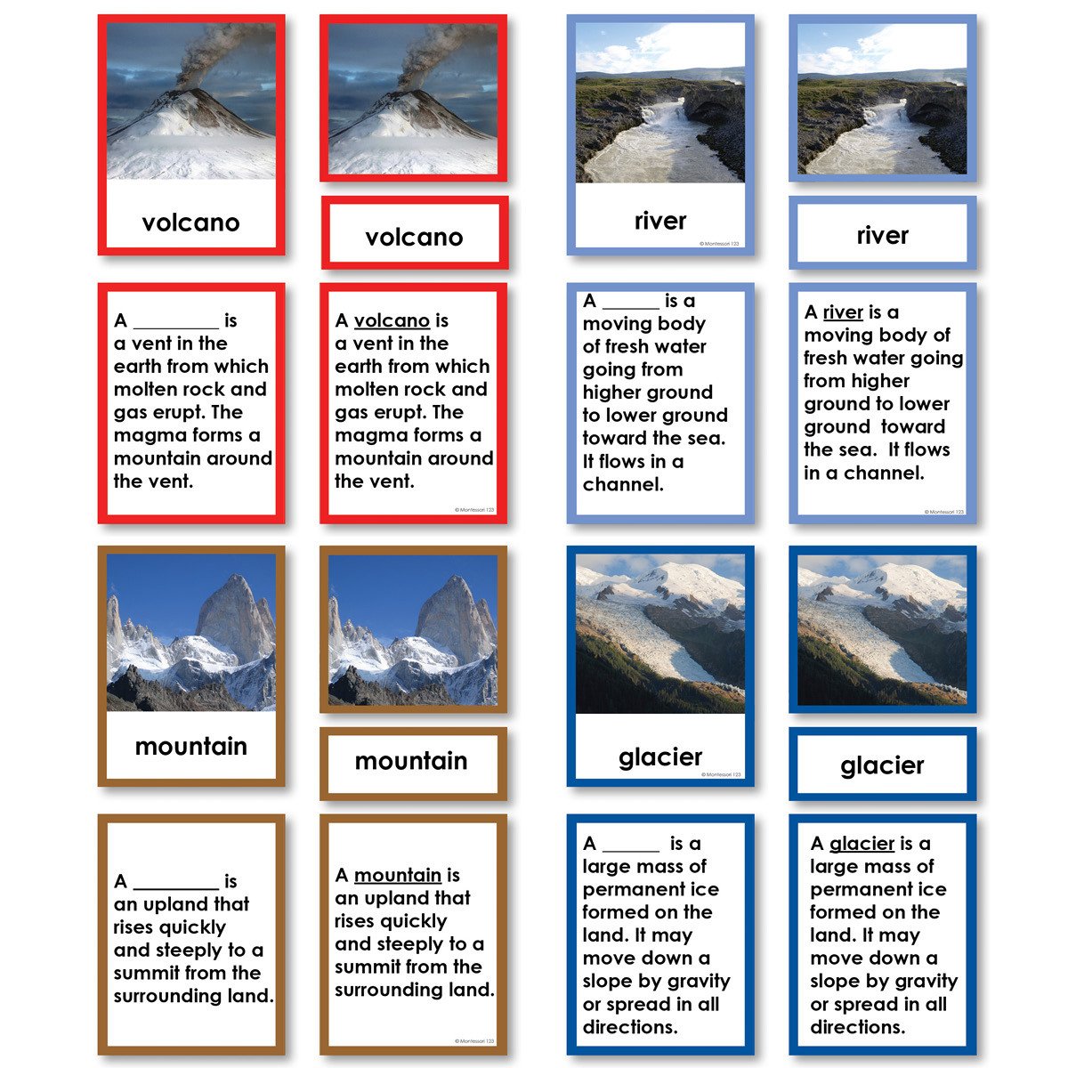 Geography Material-Landforms & Biomes - Parts Of A Volcano, River, Mountain And Glacier 3-Part Cards