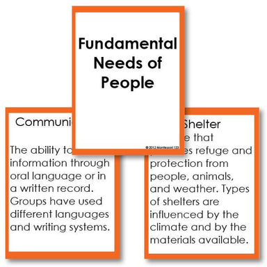 History Material-Fundamental Needs - Fundamental Needs Of People Definition Cards