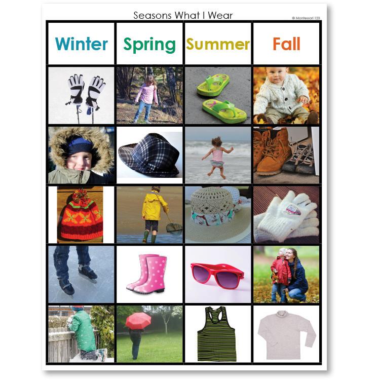 History Material-Time & Seasons - Seasons What I Wear Sorting Cards - Autumn Instead Of Fall