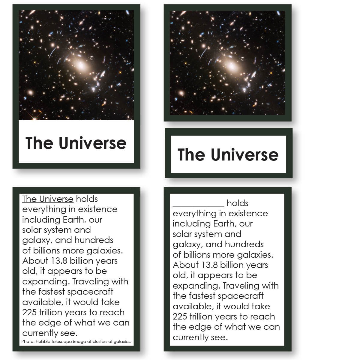 History Material-World History - Origin Of The Universe 3-Part Cards With Descriptions