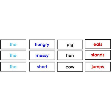 Language Arts-Grammar & Punctuation - Jumbo Grammar Word Cards For The Farm