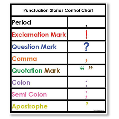Language Arts-Grammar & Punctuation - Punctuation Stories