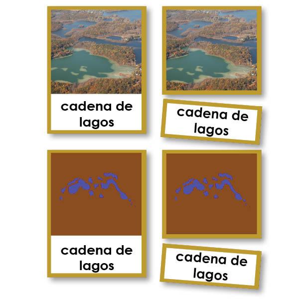 Language Arts-Spanish - Spanish Language Landform And Waterforms 3-Part Cards With Photos