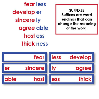 Language Arts-Word Study - Word Study: Suffixes - Puzzle Train