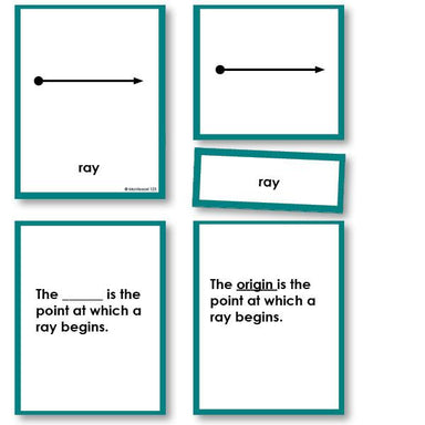 Math Materials-Geometry - Geometry Lines 3-Part Cards With Definitions
