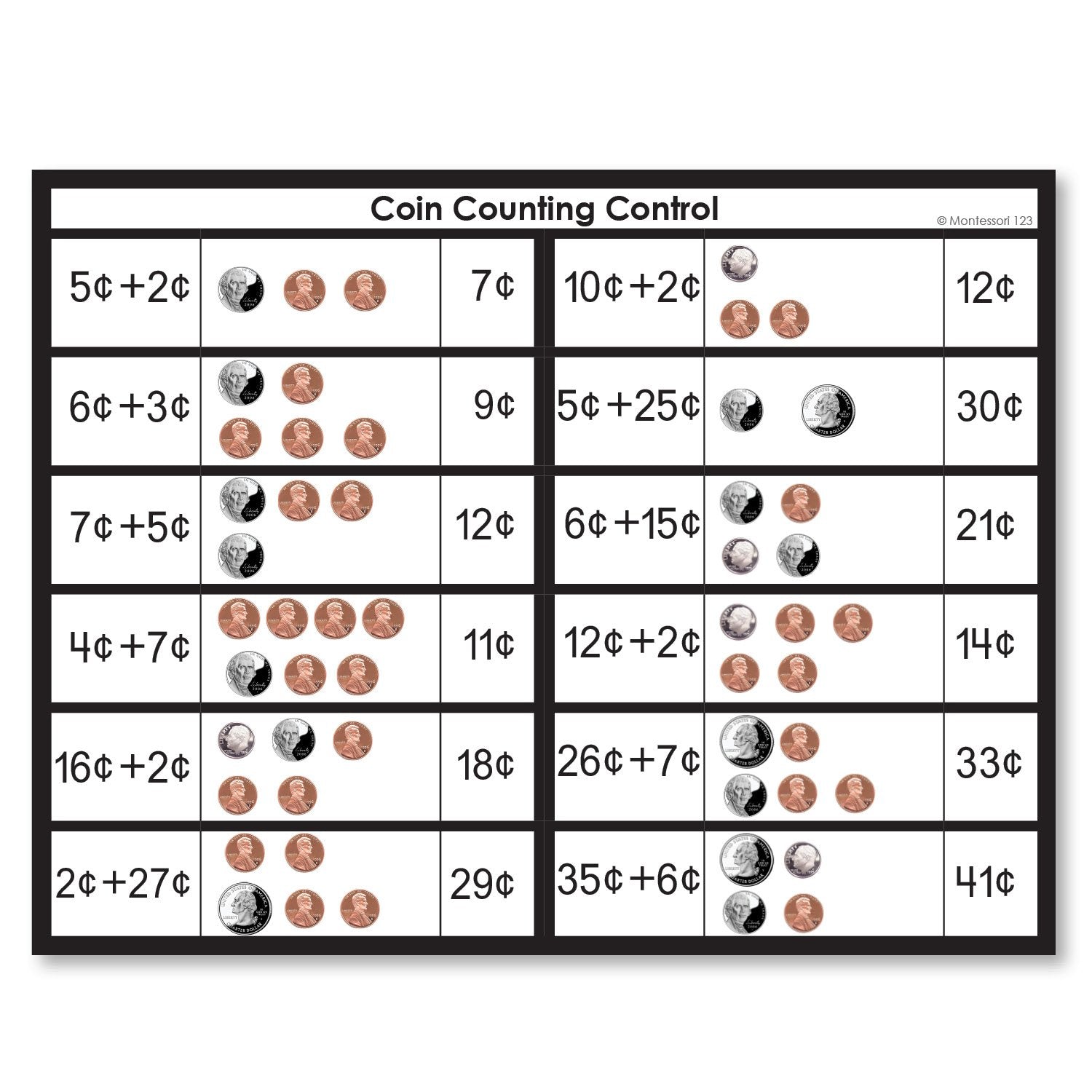 Coin Counting Chart Money: Counting Coins A Word's Worth Word Study