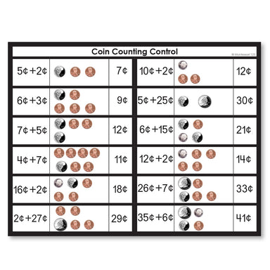 Math Materials-Money - Counting Coins