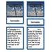 Physical Science-Atmospheric Science - Weather And Natural Disasters 3-Part Cards With Definitions