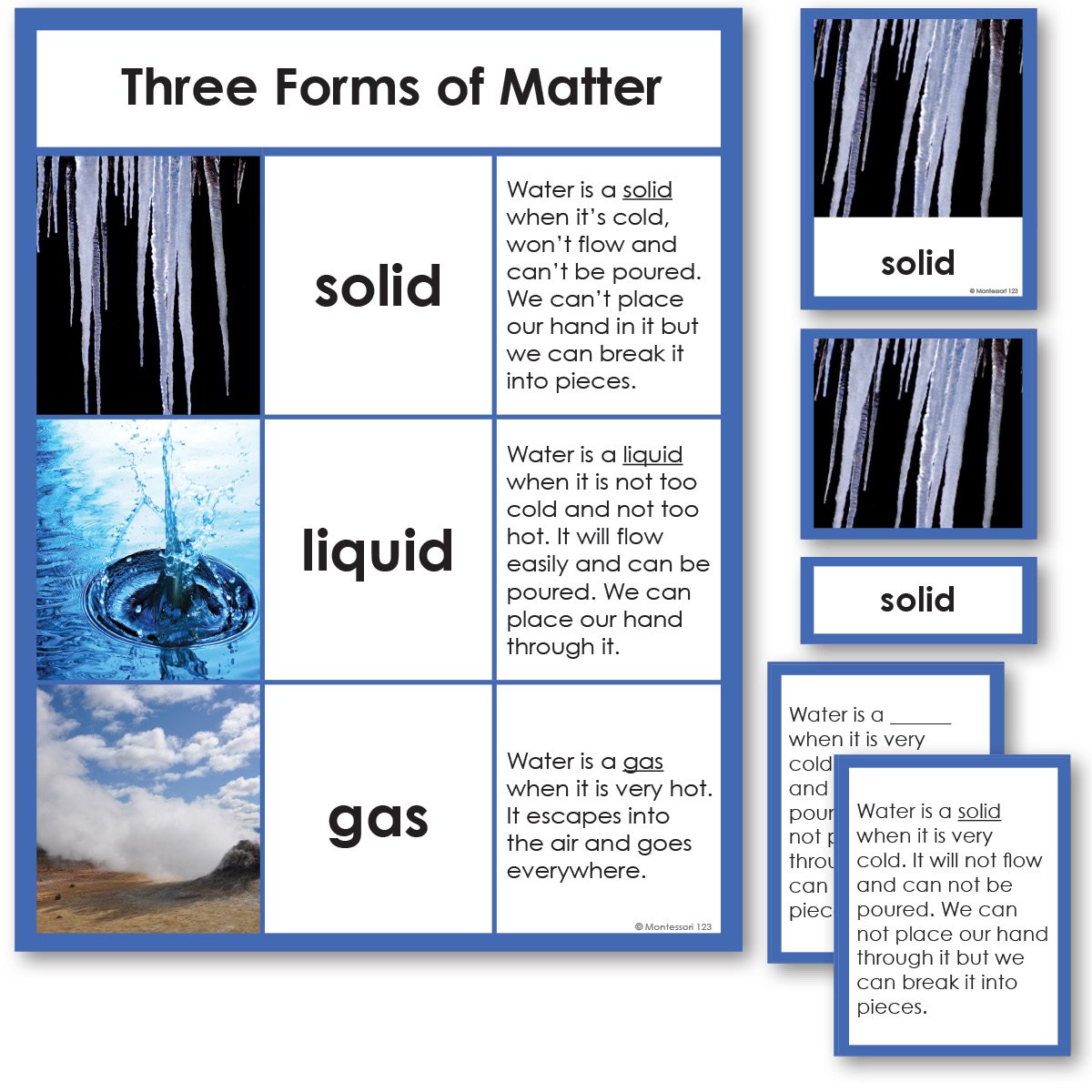 Physical Science-Physics/ Astronomy - Three Forms Of Matter 3-Part Cards With Definitions
