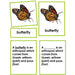 Zoology-Parts Of Invertebrates - Parts Of A Butterfly 3-Part Cards With Definitions And Object