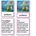 Zoology-Parts Of Invertebrates - Parts Of A Poriferan (sponge) 3-Part Cards With Definitions